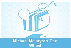 Watch Michael McIntyre's The Wheel - Season 1