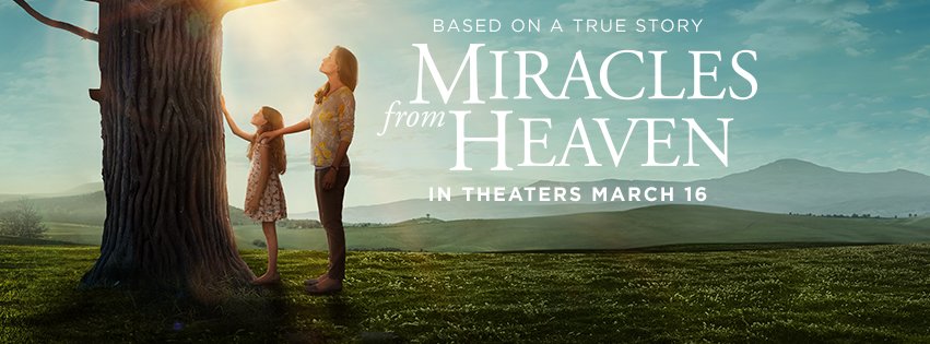 Watch Miracles From Heaven