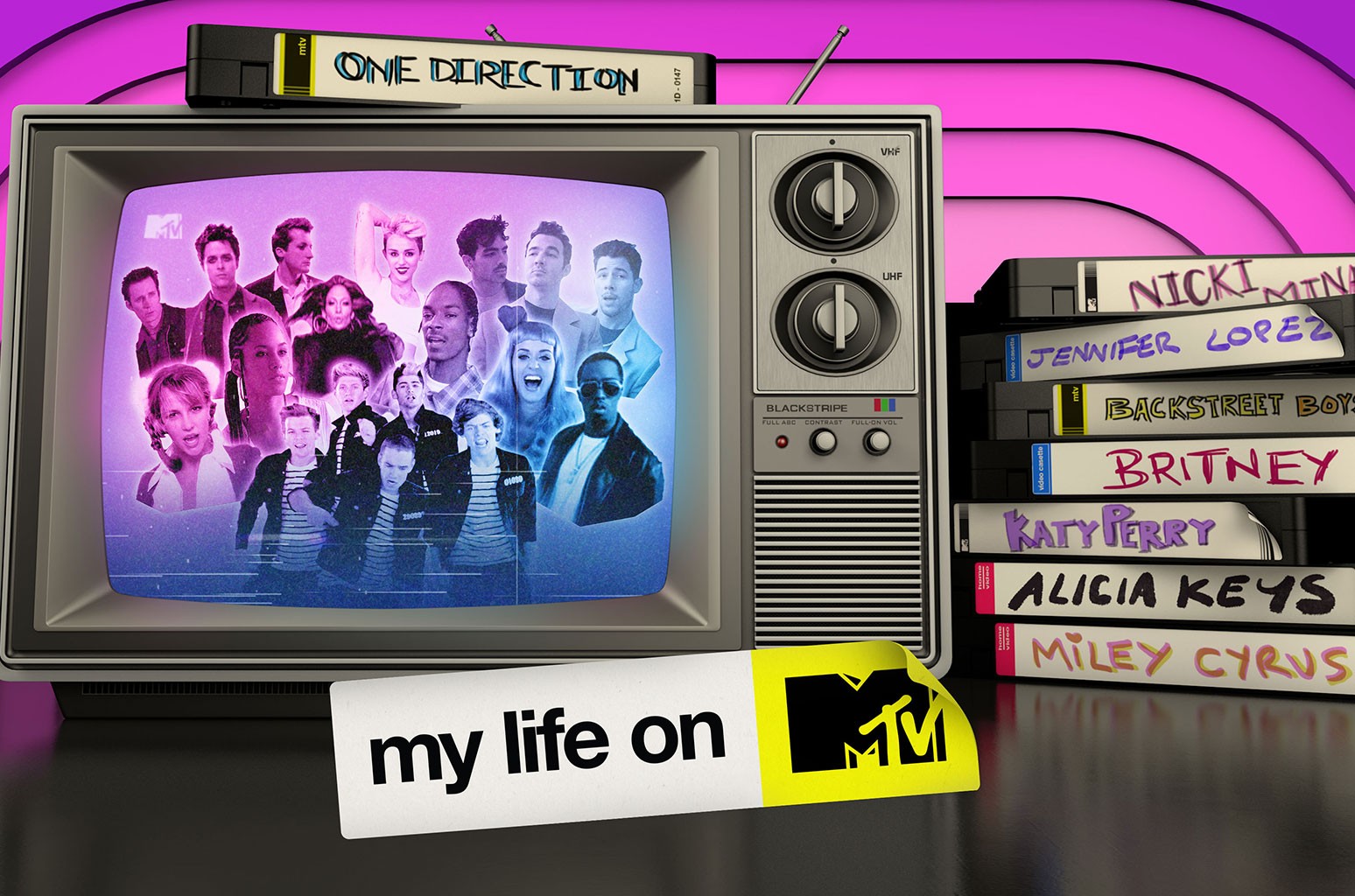 Watch My Life on MTV - Season 1